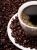 عرضه قهوه‌های تولید محدود جهان در بازار ایران +جدول قیمت 