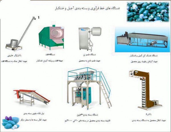 خط تولید آجیل و خشکبار خط تولید آجیل و خشکبار