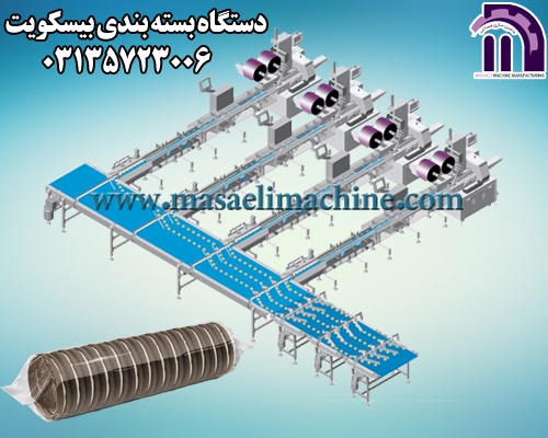 خط بسته بندی و فیدر اتوماتیک انواع بیسکویت