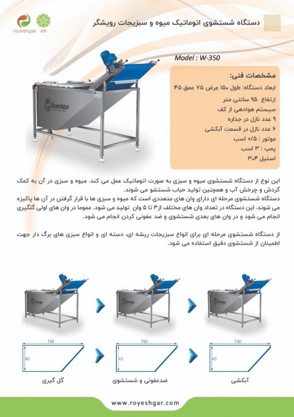 وان شست و شوی اتوماتیک رویشگر وان شست و شوی اتوماتیک رویشگر