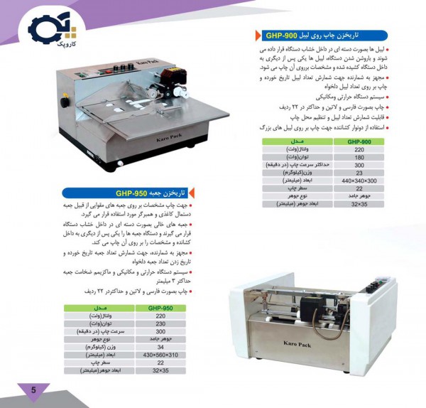 دستگاه تاریخزن جعبه دستگاه تاریخزن جعبه
