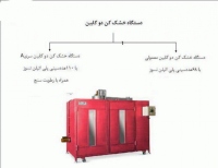 دستگاه خشک‌کن دو کابینتی